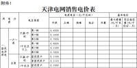 天津再降電價(jià) 一般工商業(yè)及其他用電銷售價(jià)格平均每千瓦時(shí)降低1.85分