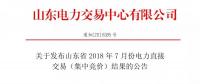 山東2018年7月份電力直接交易(集中競價(jià)) 交易電量66萬兆瓦時(shí)