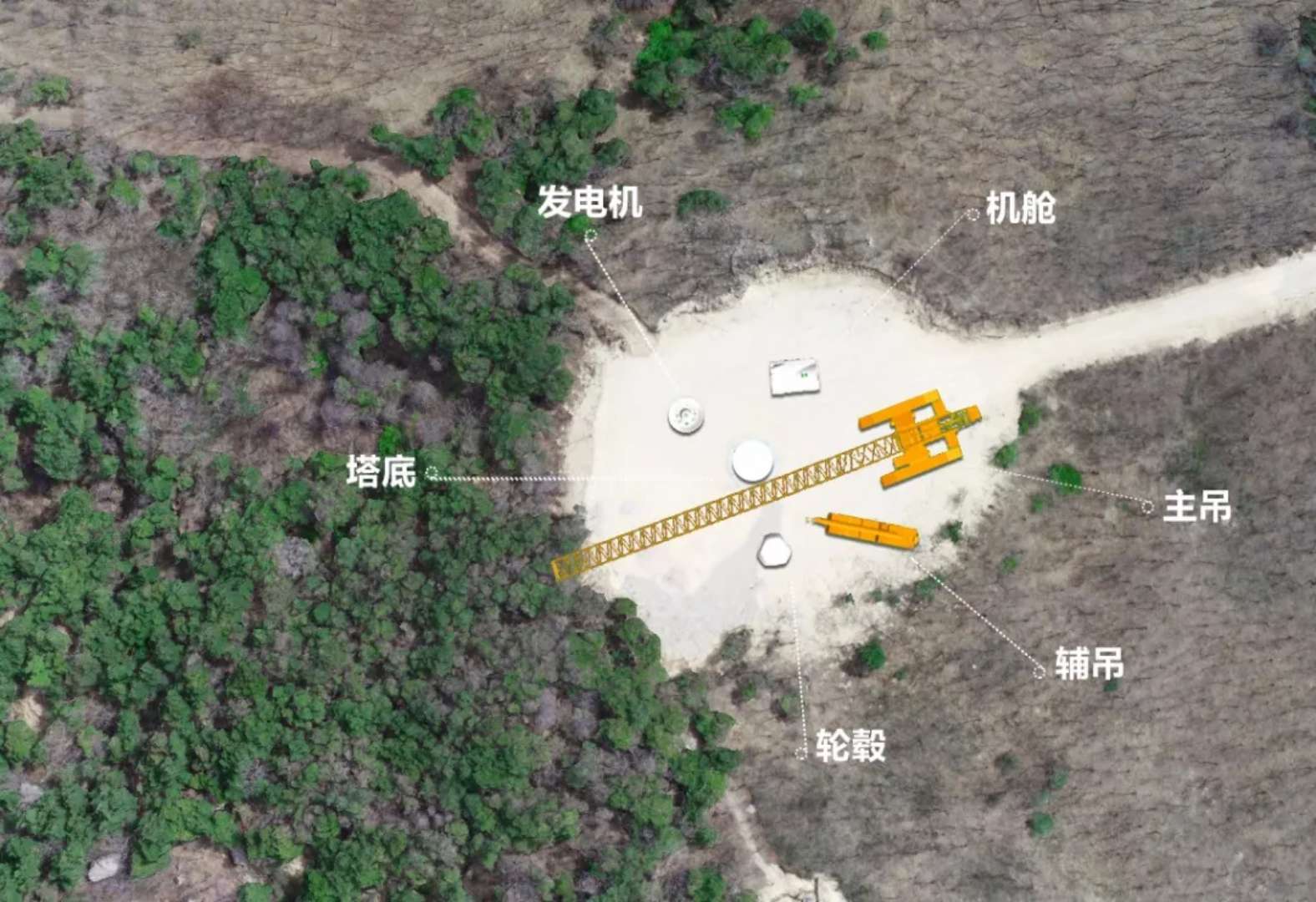 分散式風(fēng)電規(guī)劃項(xiàng)目注意點(diǎn)總結(jié)