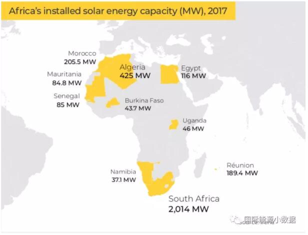 【圖說】非洲光伏、風(fēng)電、水電地圖