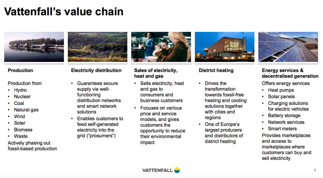 看瑞典零碳?jí)粝耄何覀冞@一代終結(jié)化石能源