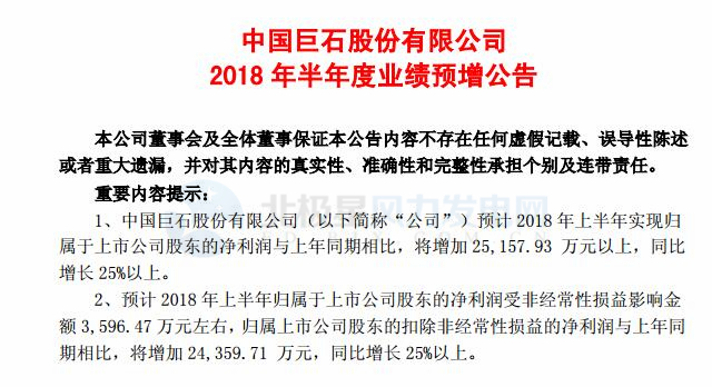 2家企業(yè)中報(bào)預(yù)增、4家漲停！風(fēng)電行業(yè)或?qū)⒂瓝屟b潮