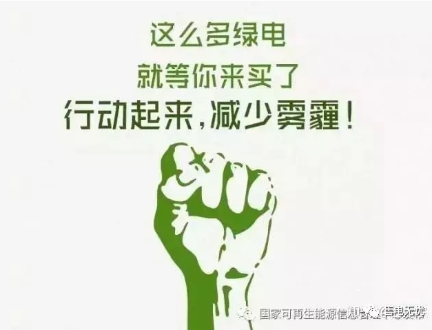 你懂“綠證”嗎？要買“綠證”嗎？