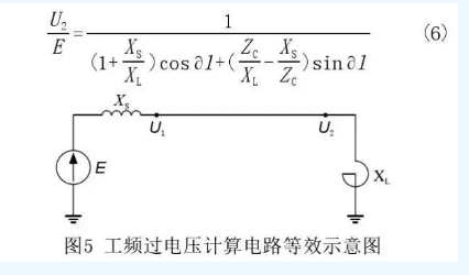 海上風(fēng)電場送出混合線路工頻過電壓和無功補償研究