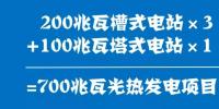看！清潔、低碳、數(shù)字化 迪拜這兩個電力項目亮了！