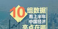 權(quán)威解讀用電量同比增長9.4% 下半年經(jīng)濟(jì)形勢預(yù)測