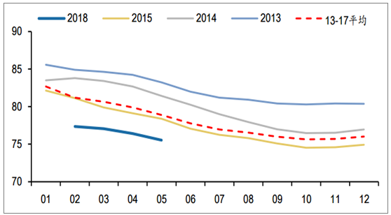 2018年中國發(fā)電量及各省市發(fā)電量排行【圖】
