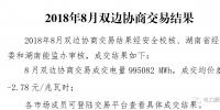  湖南電力供需形勢(shì)緊張 成交電量大增 成交價(jià)差走低