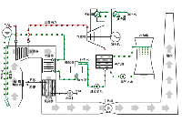 重磅！電廠各類設(shè)備原理海量動(dòng)圖