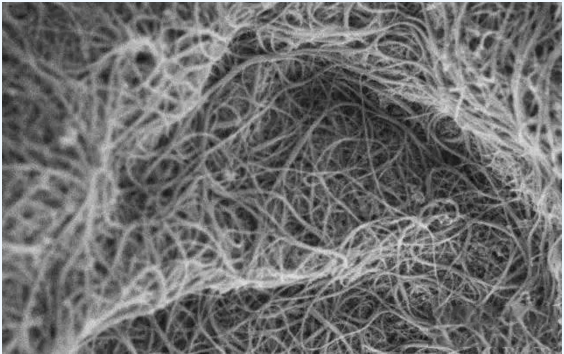 供應(yīng)鏈 鋰電池各種負(fù)極材料特性介紹以及研究進(jìn)展