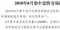 湖南8月競(jìng)價(jià)交易結(jié)果符合預(yù)期 出清價(jià)差-1.15元/兆瓦時(shí)