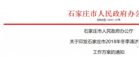 石家莊：10月底前完成315戶光伏+電代煤供暖試點(diǎn)工
