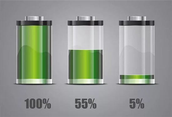 電動車的動力電池 和我的iPhone X有啥區(qū)別