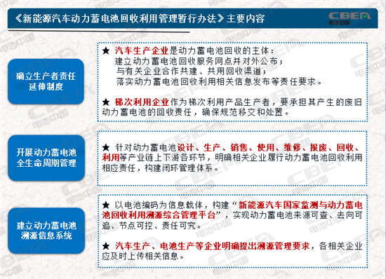 動(dòng)力電池業(yè)兩大新規(guī)今起實(shí)施 你需要知道的都在這里！