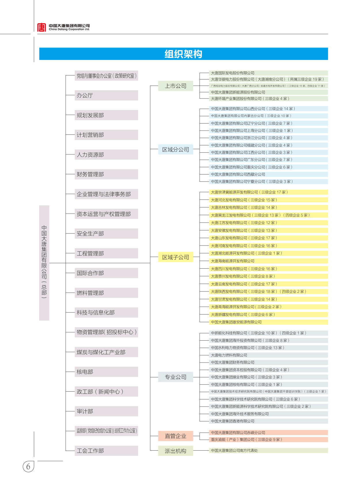 【全文】大唐集團(tuán)發(fā)布2017年社會(huì)責(zé)任報(bào)：風(fēng)電利潤23.98億元