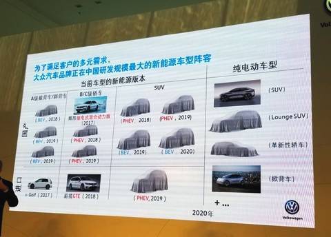  不愿被寧德時(shí)代“綁架”，大眾本土自建電池工廠