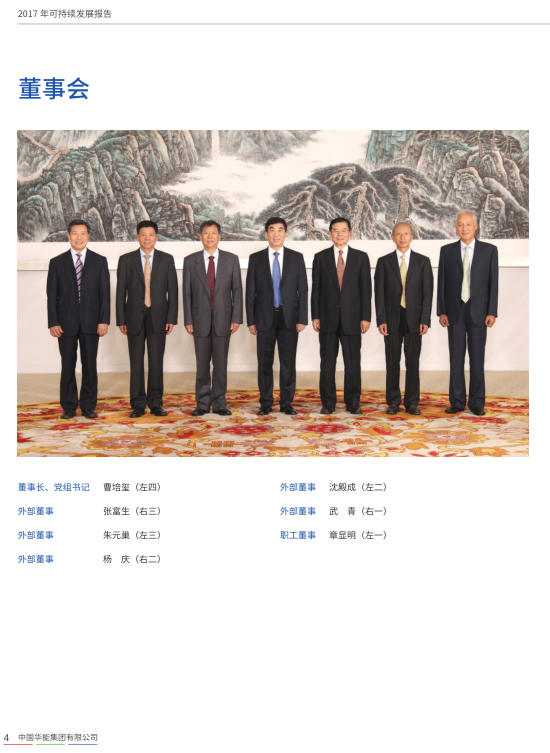 核準風(fēng)電項目38個 共計314.55萬千瓦！華能集團《2017年可持續(xù)發(fā)展報告》發(fā)布