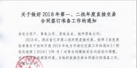 湖北2018年第一、二批年度直接交易合同簽訂準備工作