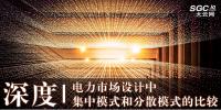 深度 | 電力市場(chǎng)設(shè)計(jì)中集中模式和分散模式的比較
