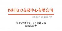 四川2018年5、6月轉(zhuǎn)讓交易結(jié)果