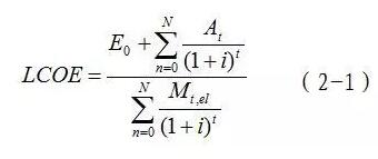 風(fēng)電項目開發(fā)降本增效研究