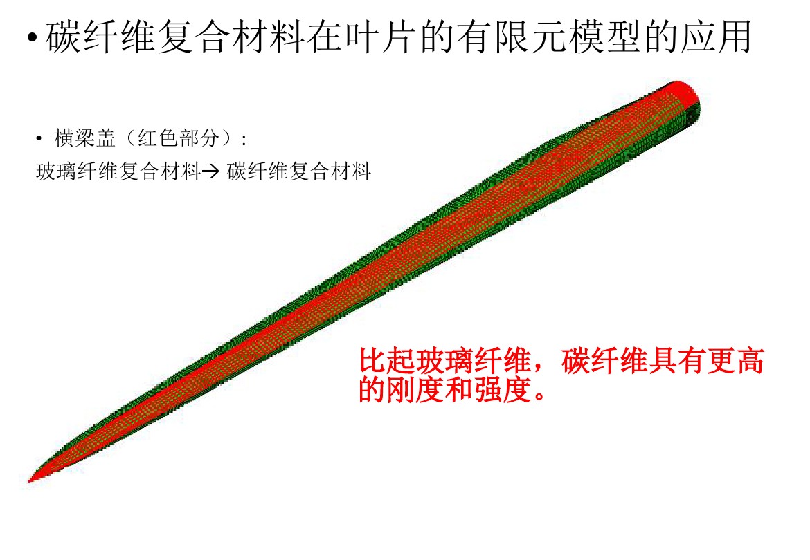 干貨丨風(fēng)電葉片應(yīng)力分析