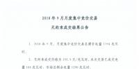 重慶2018年9月月度集中競(jìng)價(jià)交易無(wú)約束成交結(jié)果