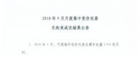 重慶2018年9月月度集中競價交易無約束成交結(jié)果