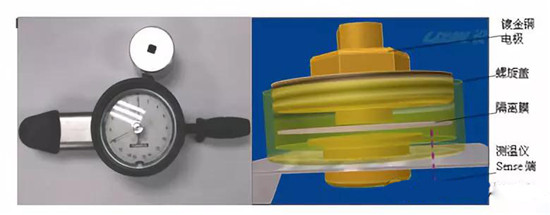  超詳細！含計算公式—鋰離子電池隔離膜簡介