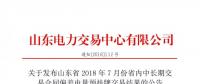 山東2018年7月份省內(nèi)中長期交易合同偏差電量預(yù)掛牌交易結(jié)果