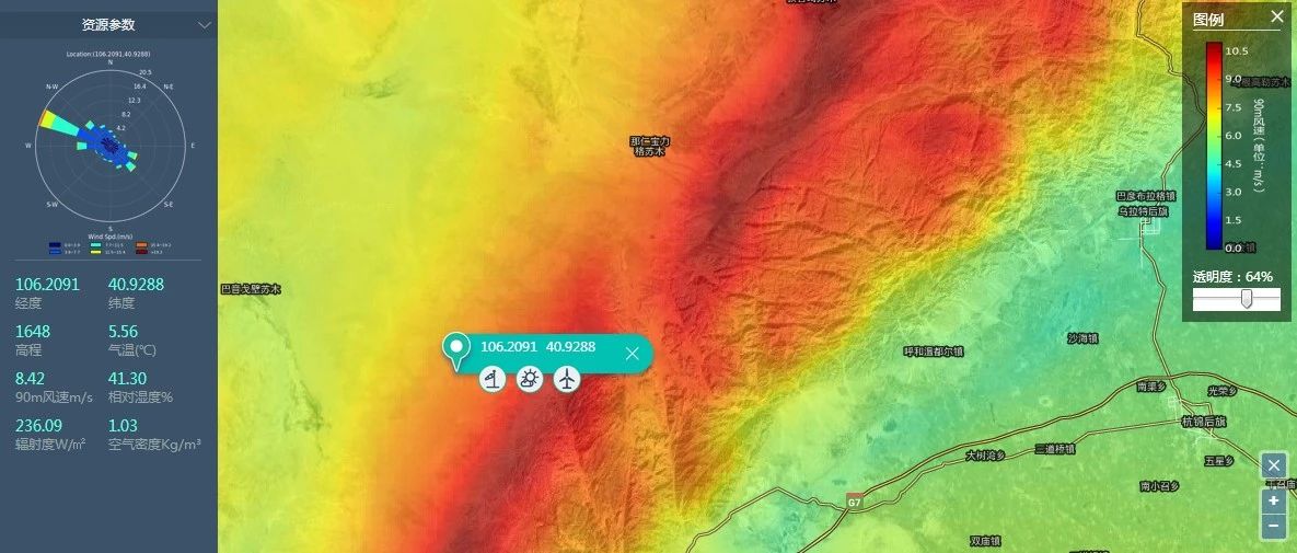 巴彥淖爾市地區(qū)風(fēng)電競價(jià)上網(wǎng)分析