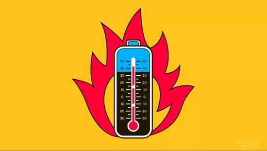 如何讓電池更安全？慢慢改進比顛覆更靠譜