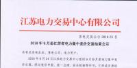 突破低位 | 江蘇省9月競價結(jié)果出爐！