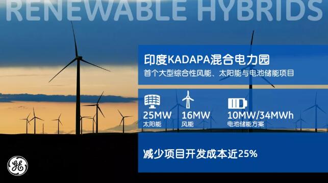 太陽落山風來頂 風力不夠太陽上！看看GE可再生能源的混合發(fā)電Remix