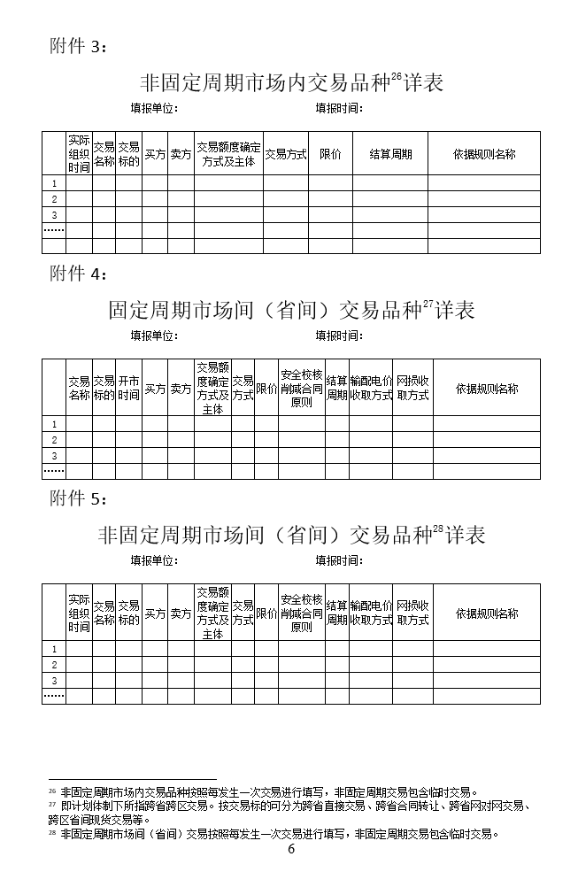 華能、大唐、華電、國家能源等電力企業(yè)注意！國家能源局開展這項電力交易規(guī)則調研于2018年9月5日截止