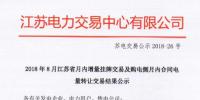 江蘇8月增量掛牌及購電側(cè)月內(nèi)合同電量轉(zhuǎn)讓交易：成交電量分別為7.39、3.63億千瓦時