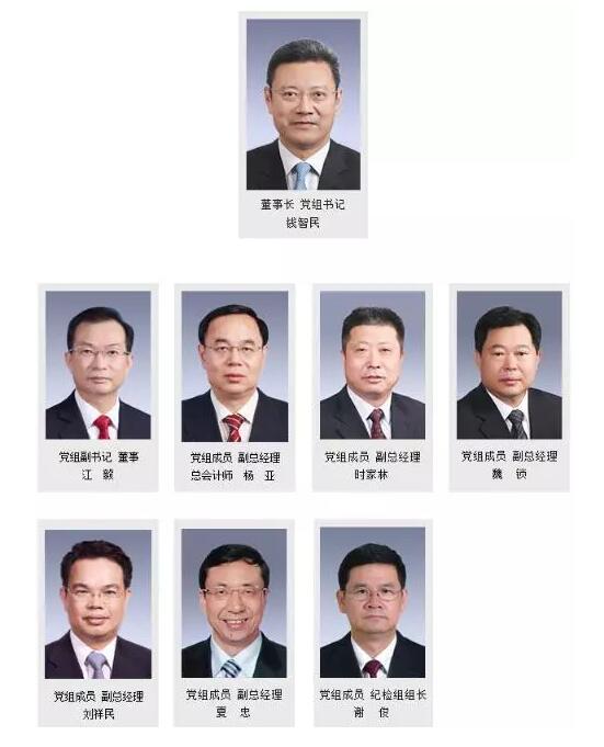 人事｜國(guó)家電投履新一位副總經(jīng)理 楊亞獲任命