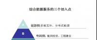 綜合能源服務(wù)的萬億市場已經(jīng)開啟，售電如何把握先機(jī)？