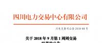 四川2018年9月第1周周交易結(jié)果