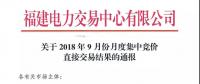 福建關(guān)于2018年9月份月度集中競價直接交易結(jié)果的通報