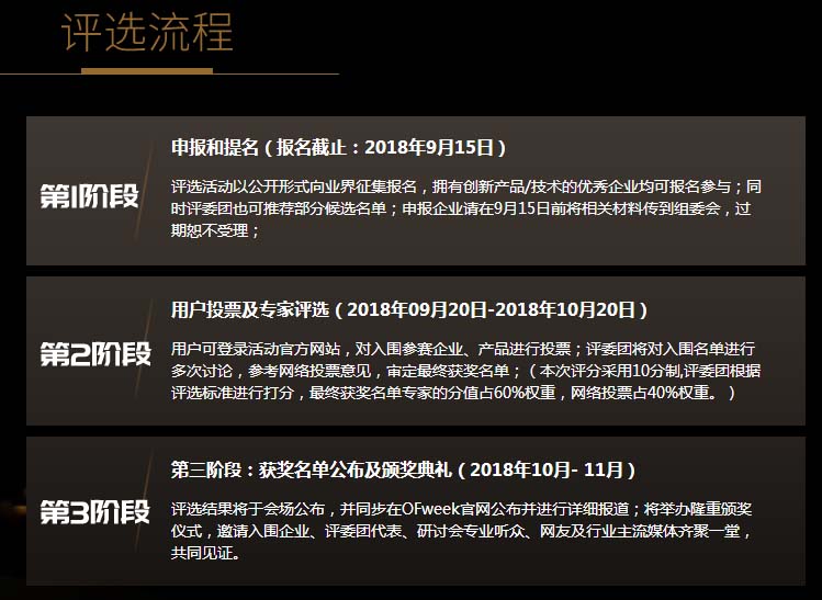 平價(jià)上網(wǎng)提前來臨 光伏十大獎(jiǎng)項(xiàng)等你來拿