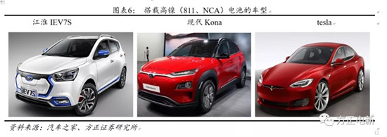 鋰電池高鎳電解液我們?cè)撽P(guān)注什么？