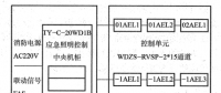 綜合辦公樓宇電氣設(shè)計及其優(yōu)化研究