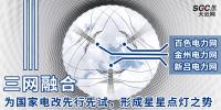三網(wǎng)融合——為國(guó)家電改先行先試，形成星星點(diǎn)燈之勢(shì)