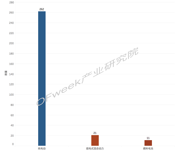 又一家車(chē)企露出水面，金康新能源將獲第九張雙資質(zhì)