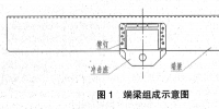 平車沖擊座鉚釘松動缺陷的分析與改進
