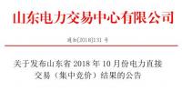 山東2018年10月電力直接交易（集中競(jìng)價(jià)）：統(tǒng)一出清價(jià)389元/兆瓦時(shí)
