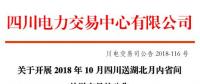2018年10月四川送湖北月內(nèi)省間外送交易：交易電量0.25億千瓦時