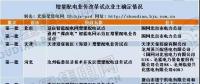  定了！發(fā)改委11日約談遼寧等6省 增量配電試點進展為何如此緩慢！