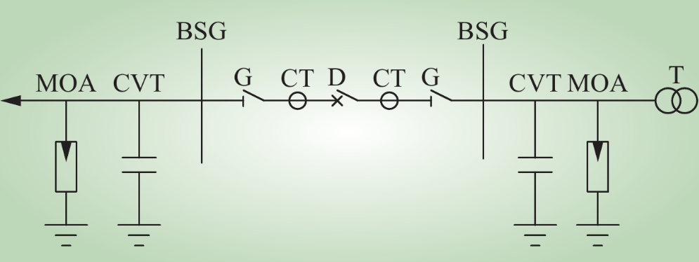 融冰絕緣地線對變電站雷電過電壓的影響